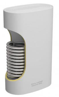 Бойлер косвенного нагрева Royal Thermo AQUATEC INOX-F 80 настенный Бойлер косвенного нагрева Royal Thermo AQUATEC INOX-F 80 настенный